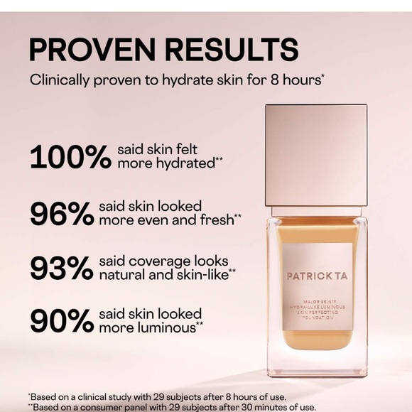 Patrick Ta - Major Skin Hydra-Luxe Foundation - 12 Peach - Picture 6 of 10